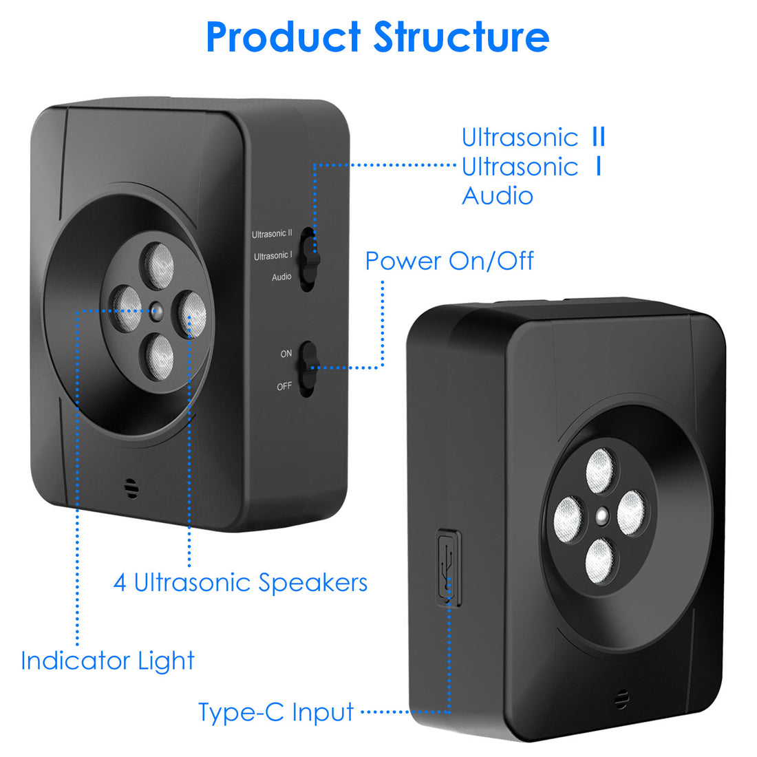 3 Frequency Levels Ultrasonic Anti Barking Device