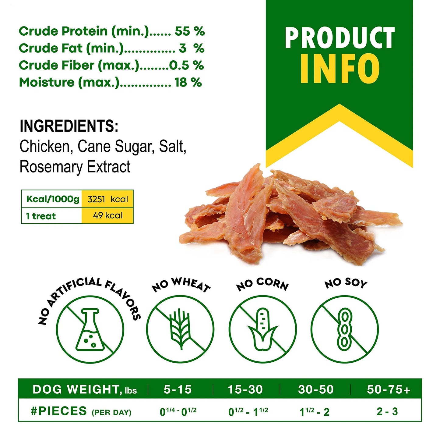 Natural Ingredients Chicken Jerky Dog Treats