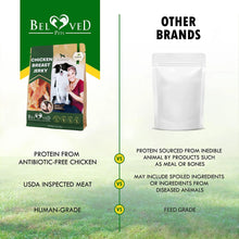 Natural Ingredients Chicken Jerky Dog Treats