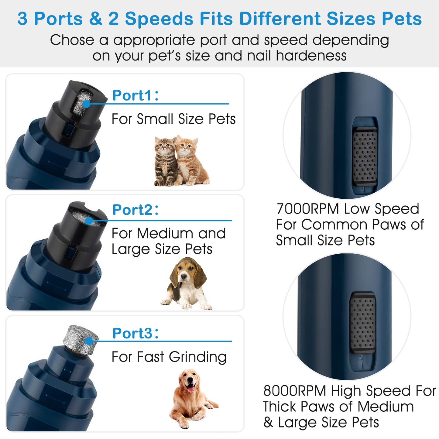 2 Speeds Cordless Dog Nail Grinder
