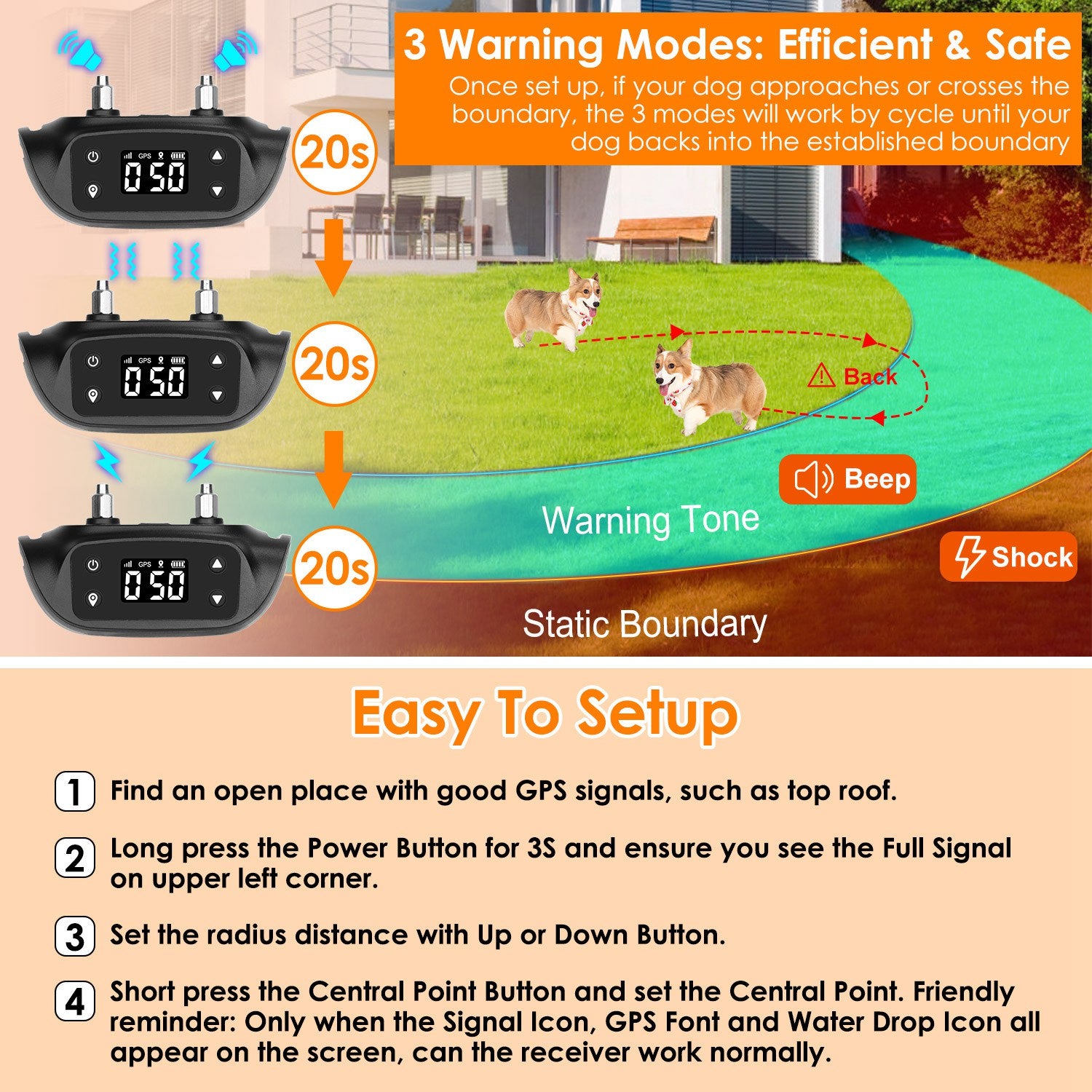 2-in-1 GPS Wireless Dog Fence Collar