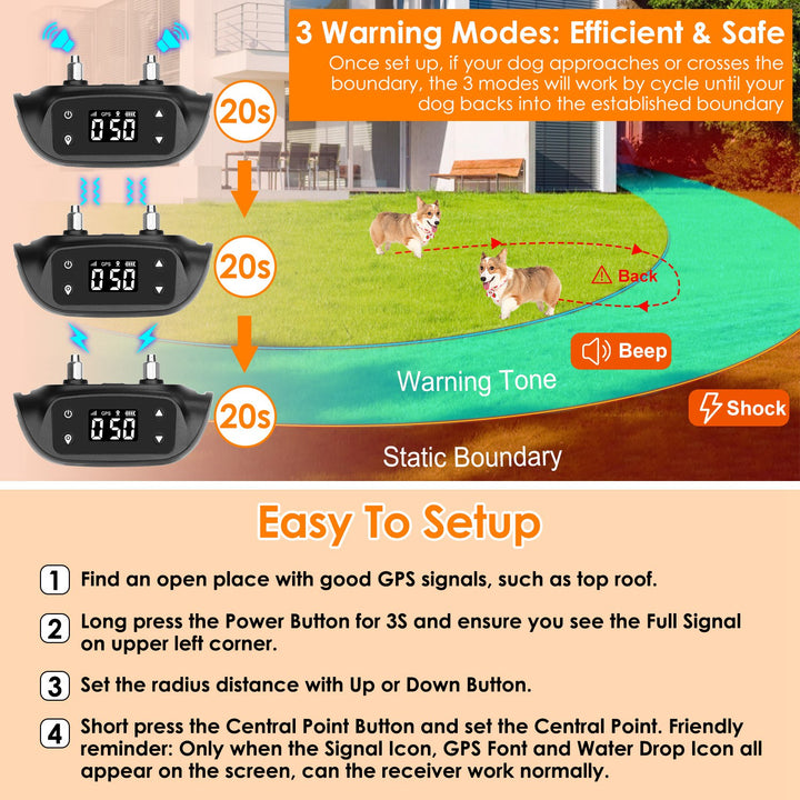 2-in-1 GPS Wireless Dog Fence Collar