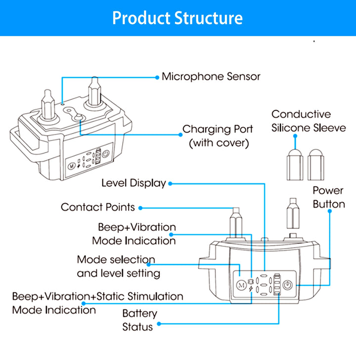 Anti-Bark Collar with Dual Training Modes