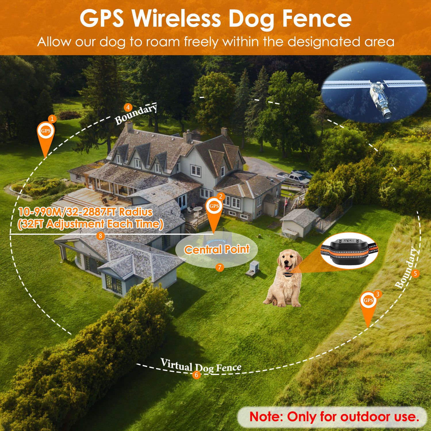 2-in-1 GPS Wireless Dog Fence Collar