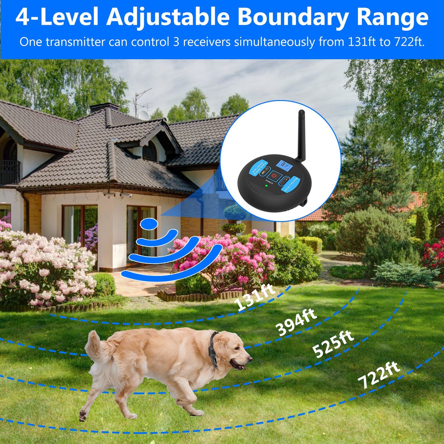 Wireless Electric Dog Fence System