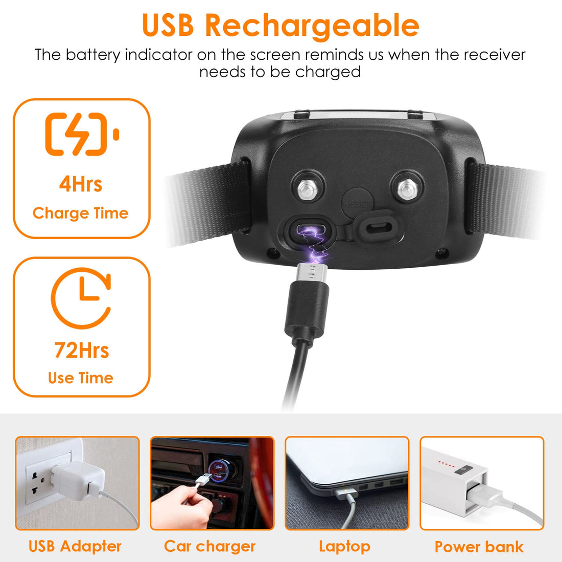 2-in-1 GPS Wireless Dog Fence Collar