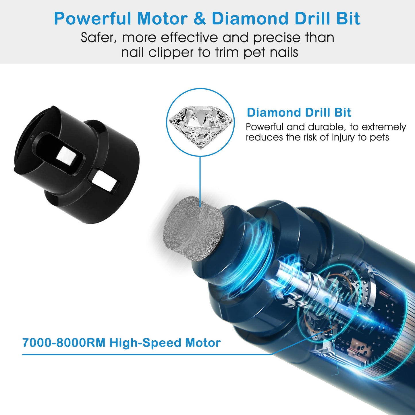 2 Speeds Cordless Dog Nail Grinder
