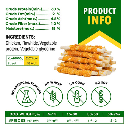 Dog Chicken Wrap Chew Treats