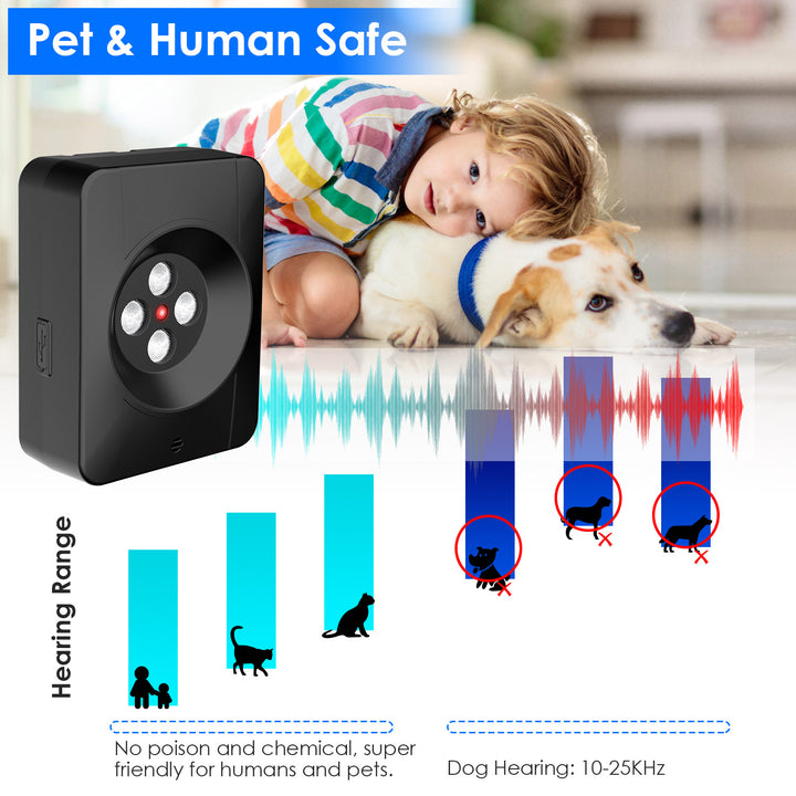 3 Frequency Levels Ultrasonic Anti Barking Device