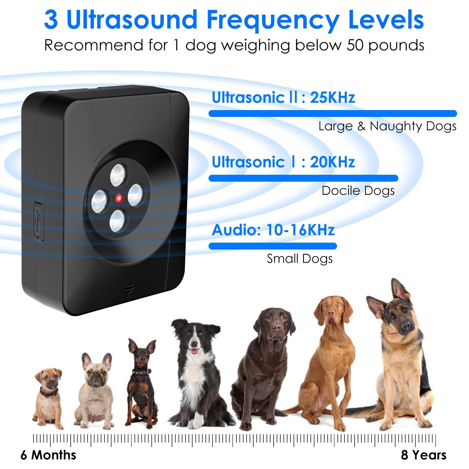 3 Frequency Levels Ultrasonic Anti Barking Device
